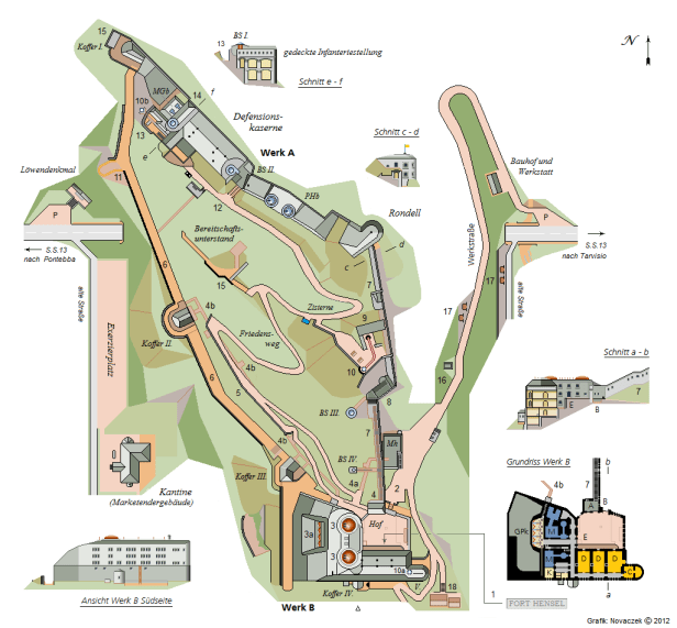 fort_hensel_aufsicht